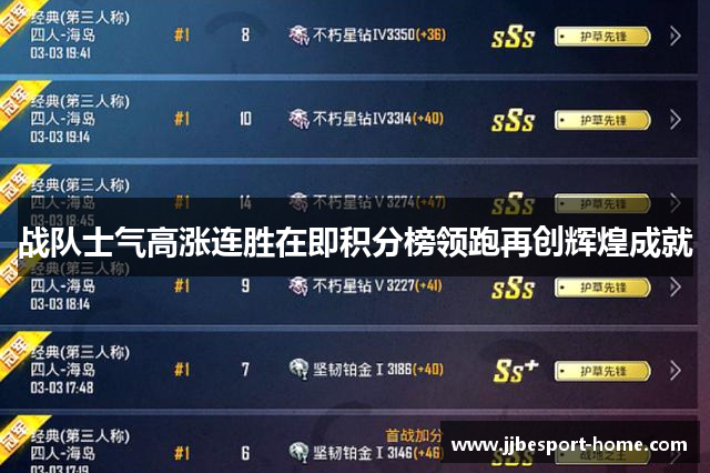 战队士气高涨连胜在即积分榜领跑再创辉煌成就