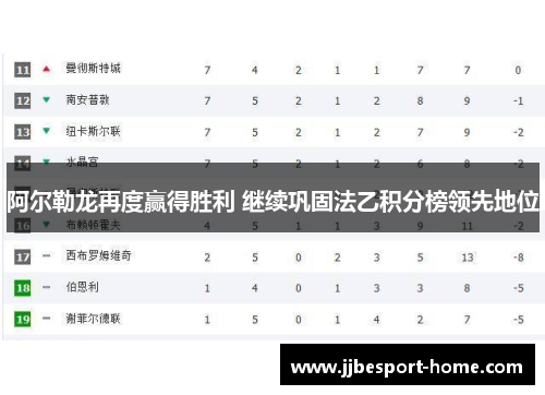 阿尔勒龙再度赢得胜利 继续巩固法乙积分榜领先地位